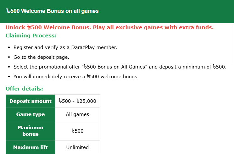 Bonus conditions DarazPlay