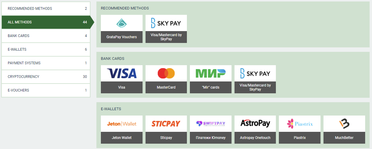 Melbet payment options