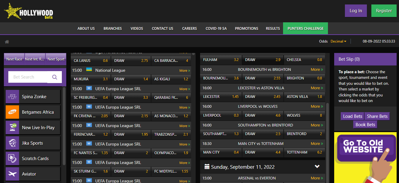 The betting odds on Hollywoodbets