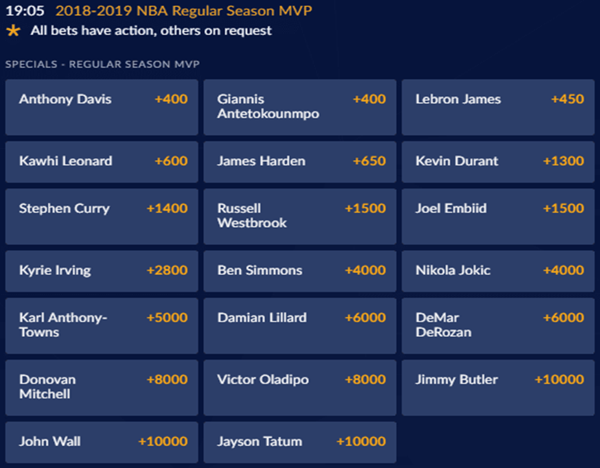 Prop betting odds for MVP of the season