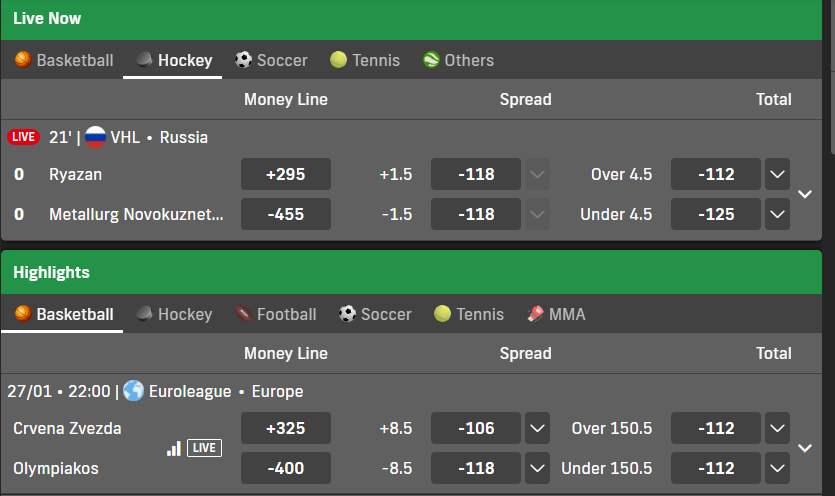 Sample betting options available on Bet99