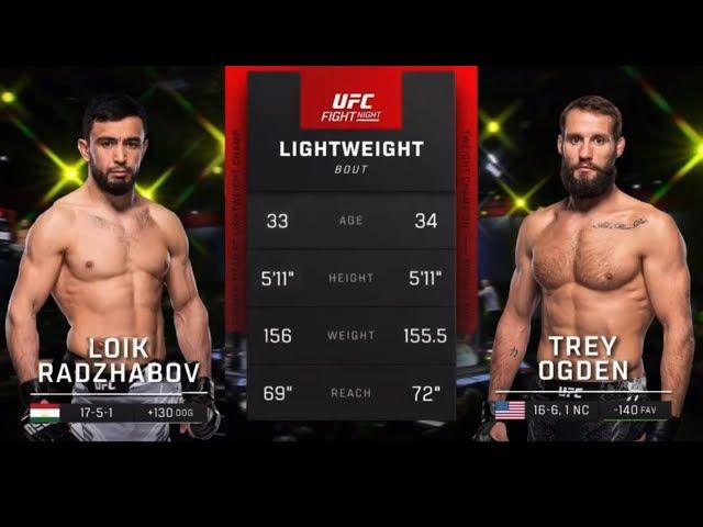 Loik Radzhabov vs. Trey Ogden