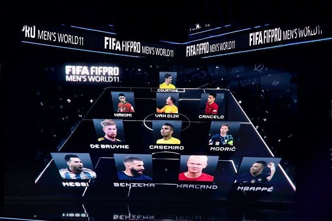 Equipo del año FIFA, FIFPro