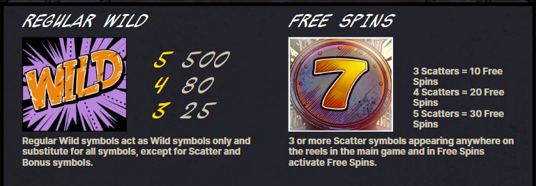 Multiplicadores en Wild Wild West