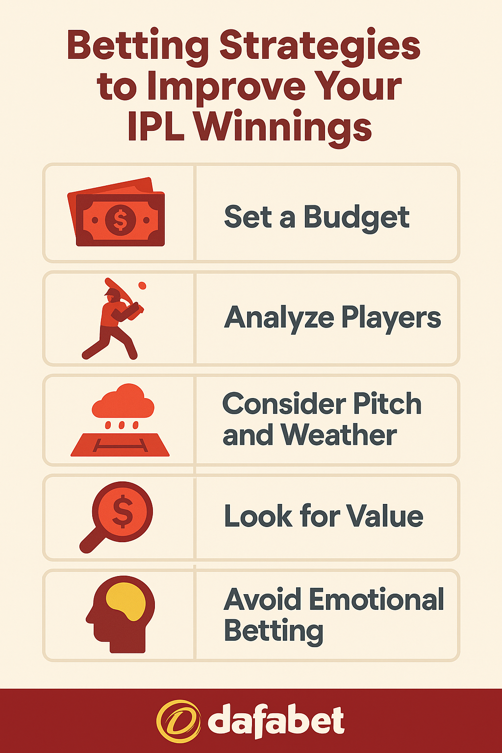 Dafabet IPL Bet Exclusive Tips Dafabet IPL Bet Tips