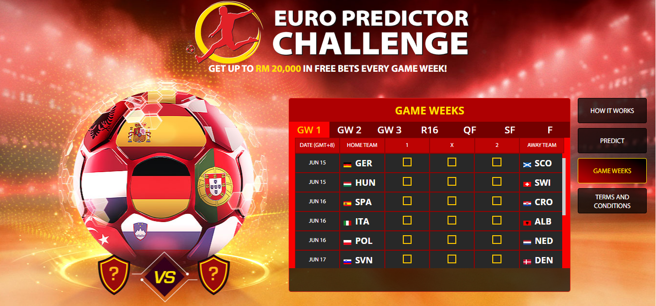 Dafabet Euro Predictor promotion