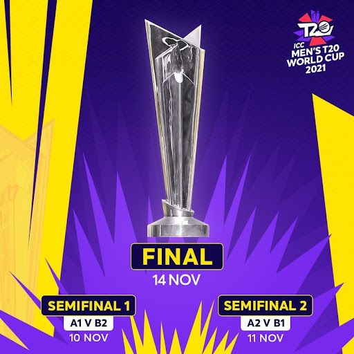 Cup world 2021 t20 How to