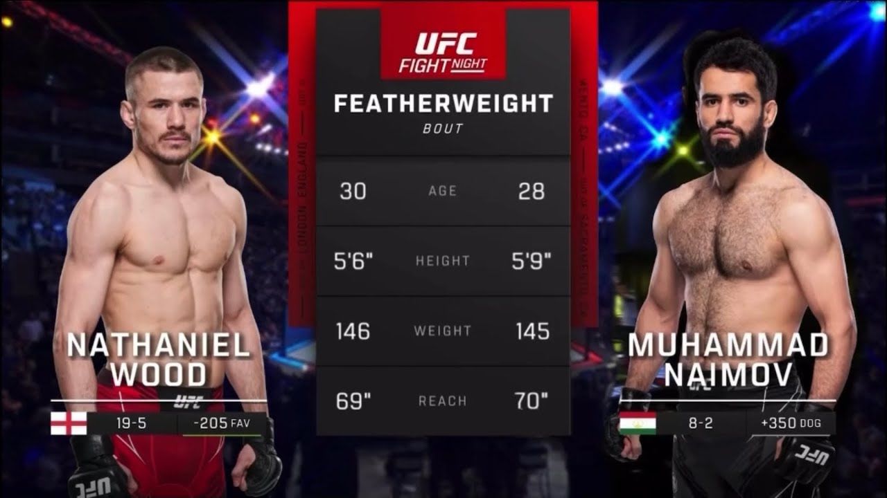 Nathaniel Wood vs. Muhammad Naimov