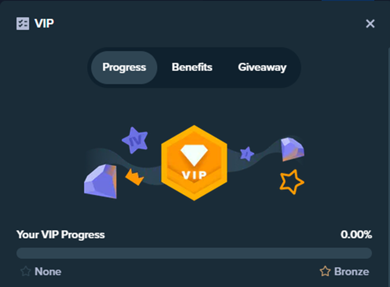 Stake Loyalty Program Main section of the VIP program