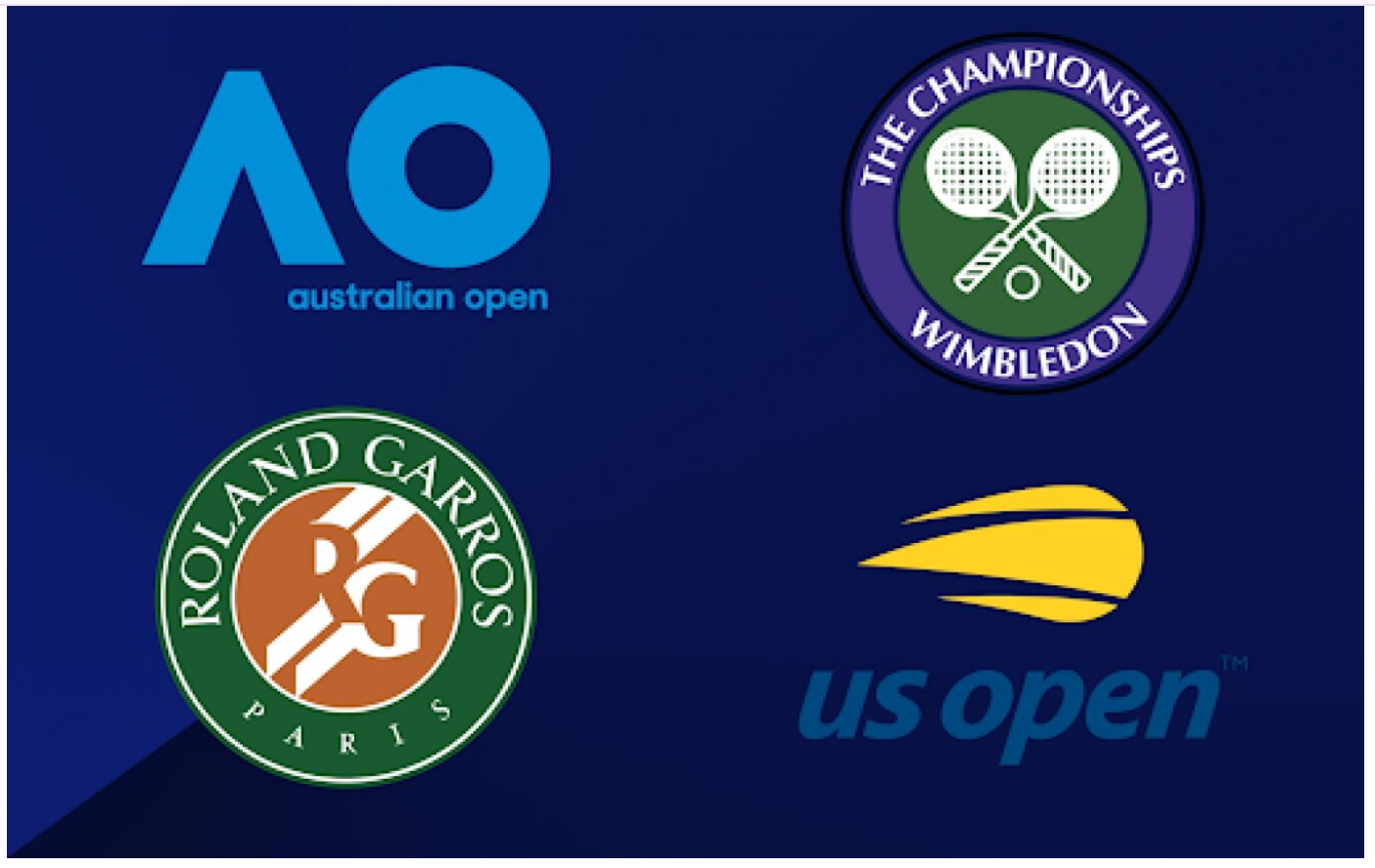 Top Grand Slam Events for Tennis Betting