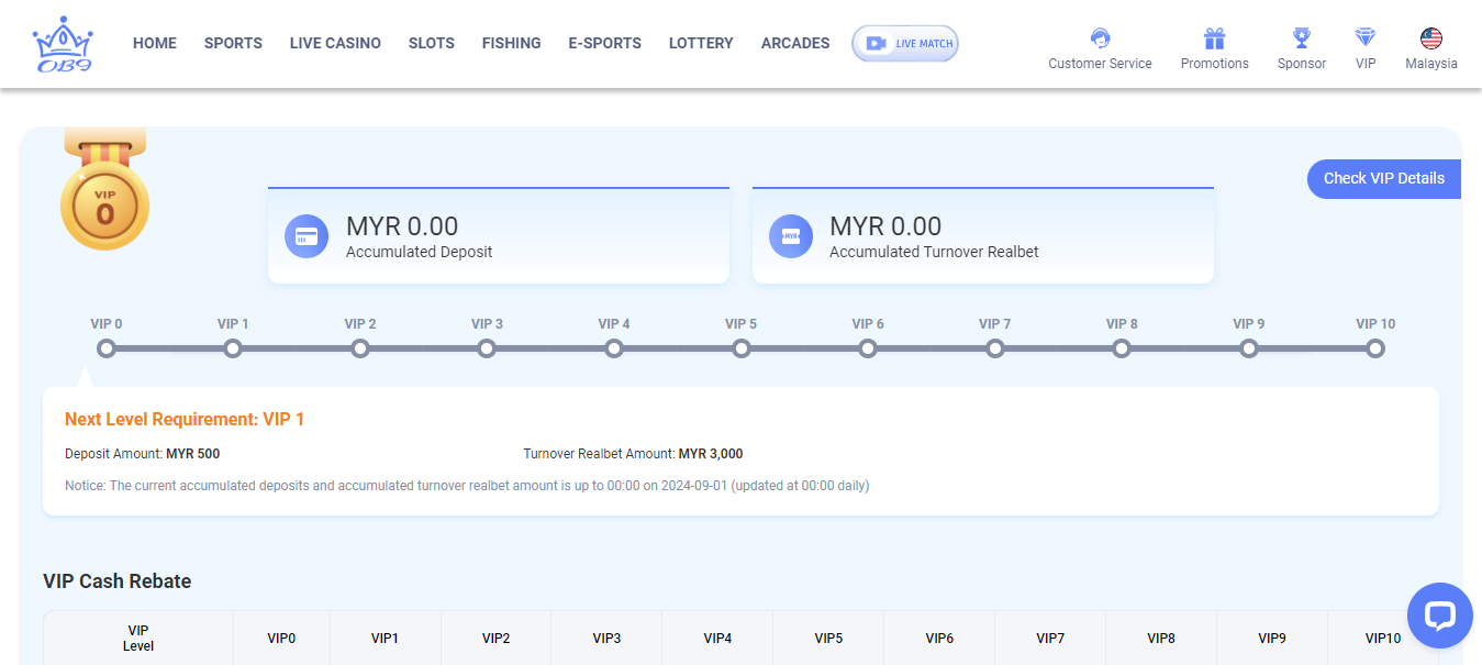 OB9 VIP OB9 VIP Program