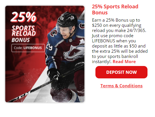 BetOnline 25% Sports Reload Bonus