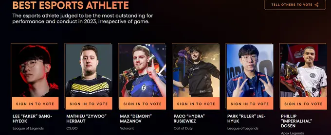 Nominees for Player of the Year at The Game Awards 2023