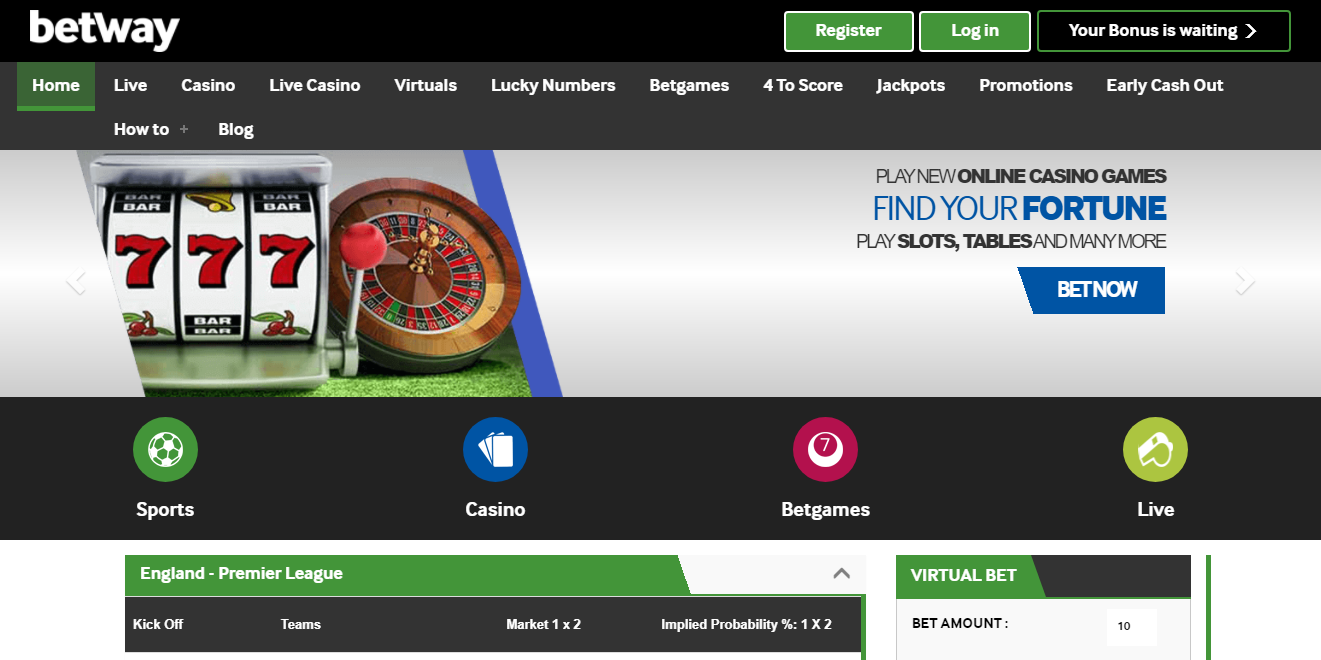 Betway Strategy : Using CORNERS to make money
