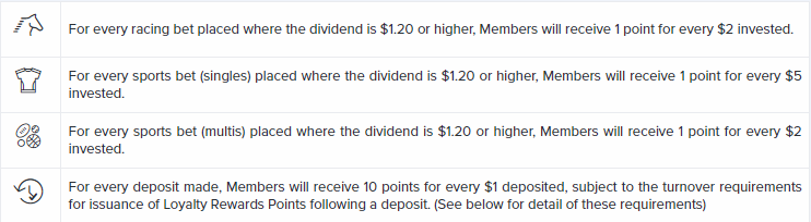 Image of the TopSport loyalty program points accumulation