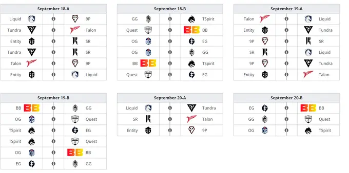 DreamLeague Season 21 Group Stage Match Schedule
