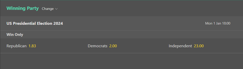 An image of the Bet365 US winning party election odds