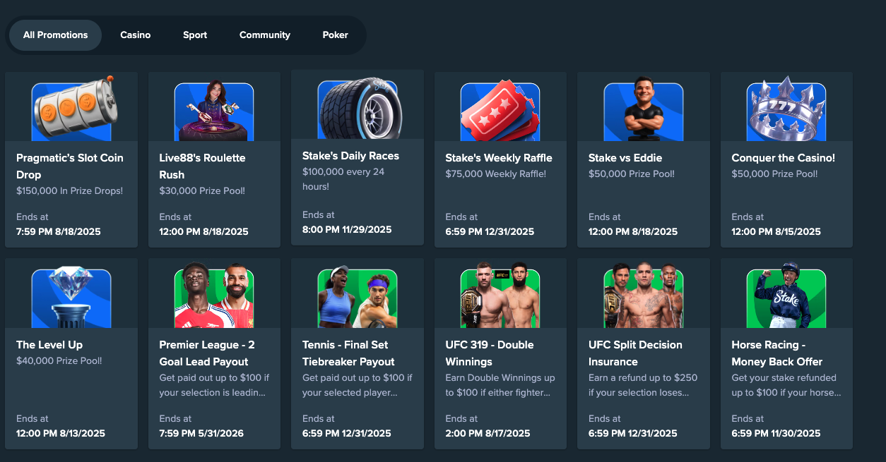 Stake Weekly Bonus and Cashback