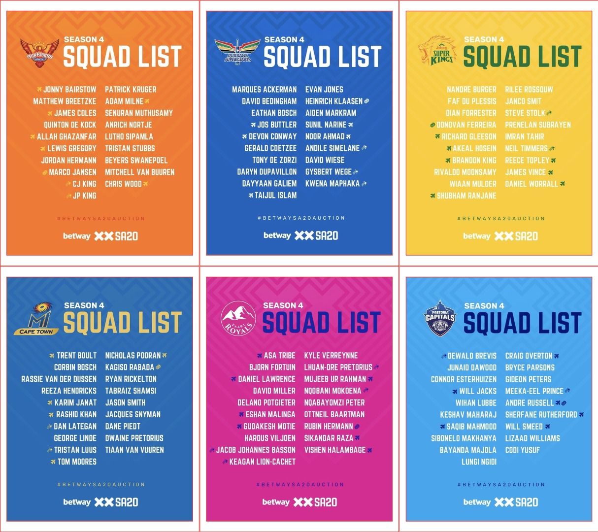 The complete line-up for SA20 Season 4 following the auction.
