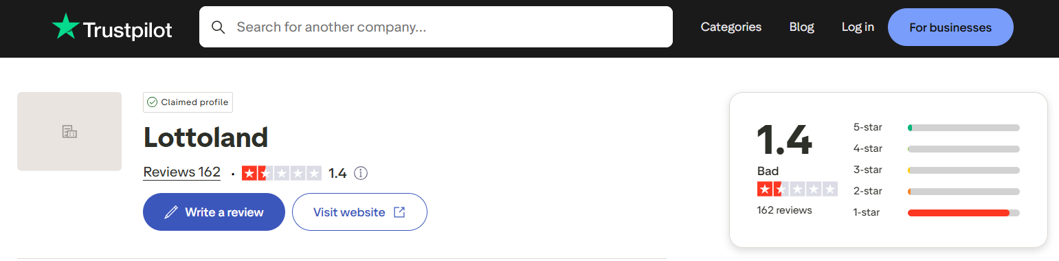 lottoland review user reviews of lottoland