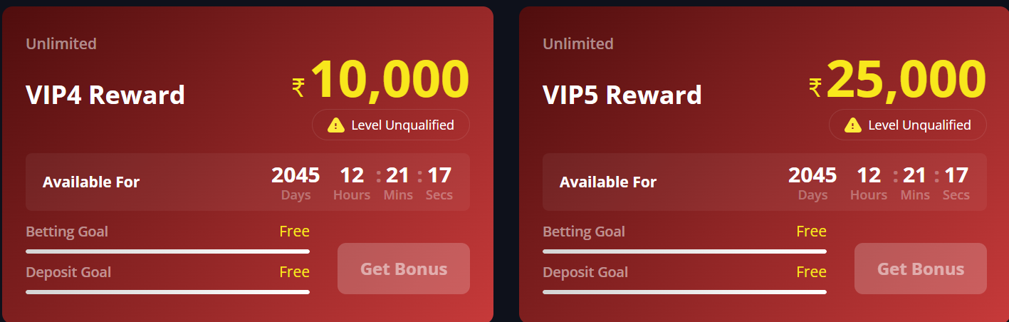 GugoBet VIP Bonuses
