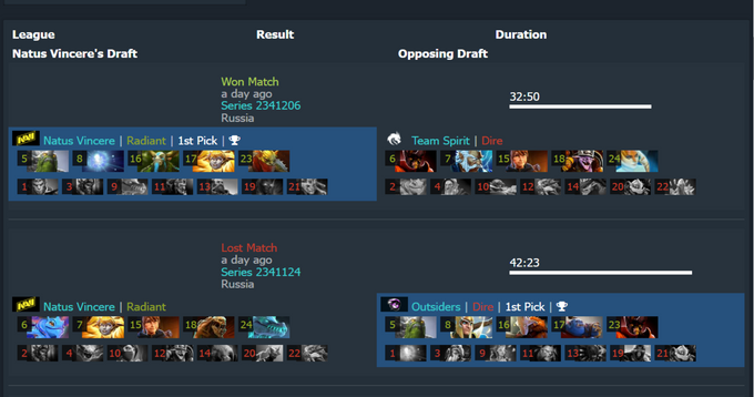 Natus Vincere drafts in the replay