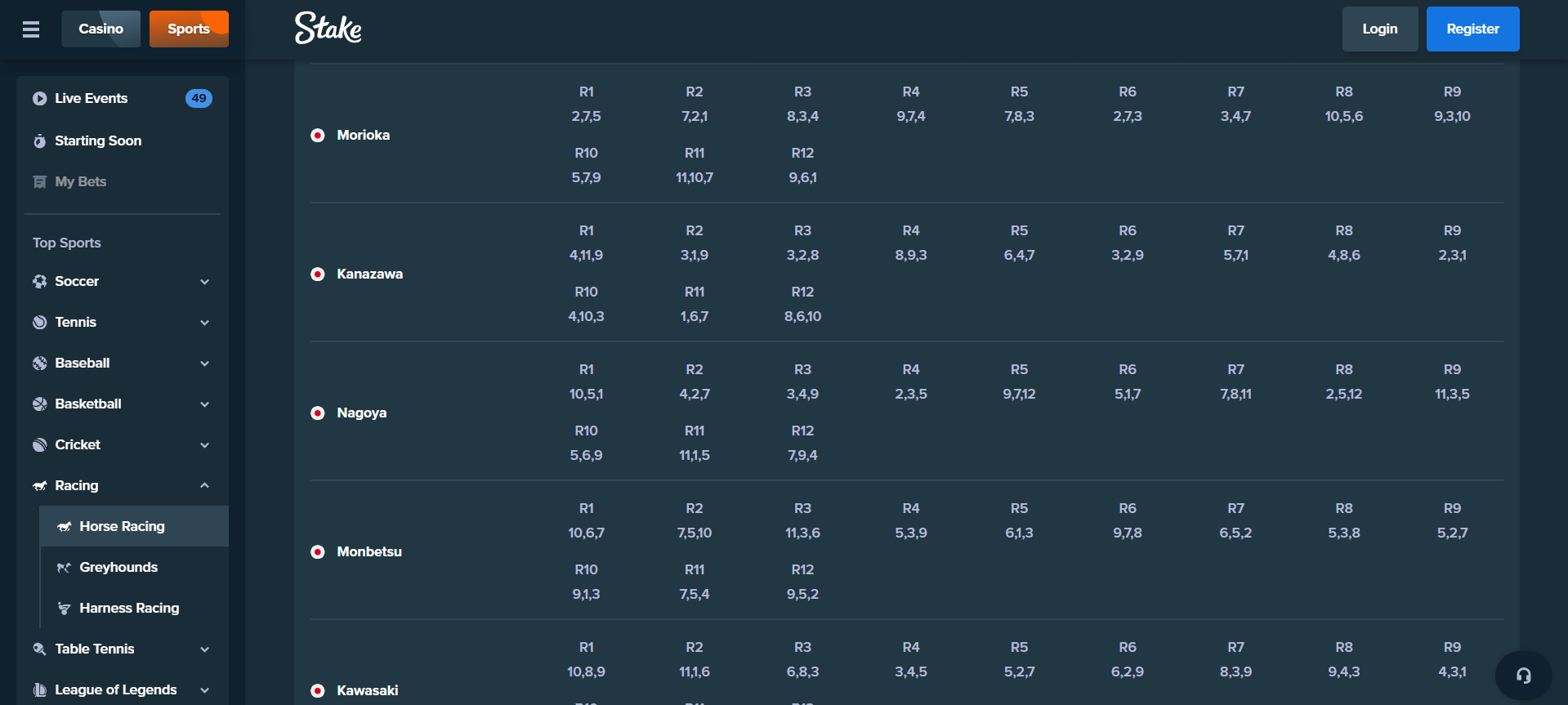 Exotic bets on horse racing